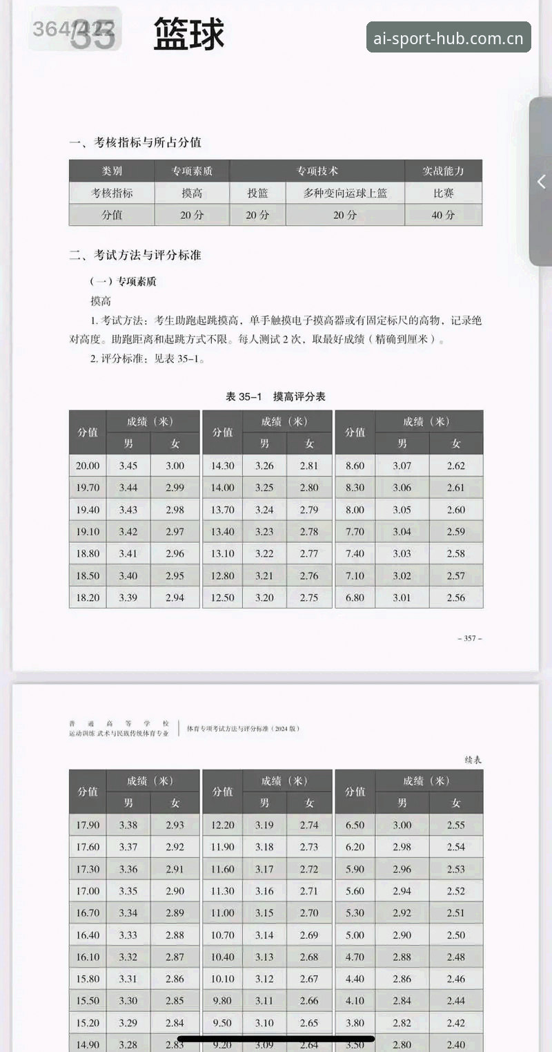 爱体育平台最新动态：2024年优惠券入口全面升级，老黄实测v2.3.0版本福利翻倍