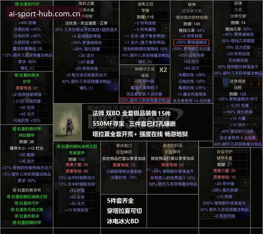 爱体育最新活动必备 都灵德比战前深度评测:从开罗生日愿望到格拉齐亚尼的转型忠告