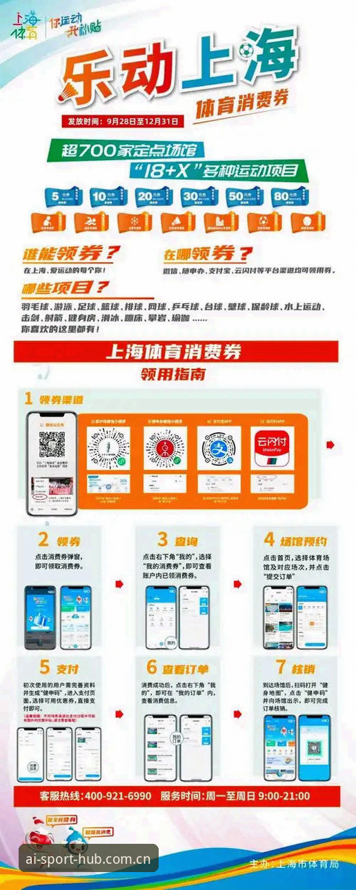 爱体育手机版实用指南：从下载到优惠券领取的完整攻略