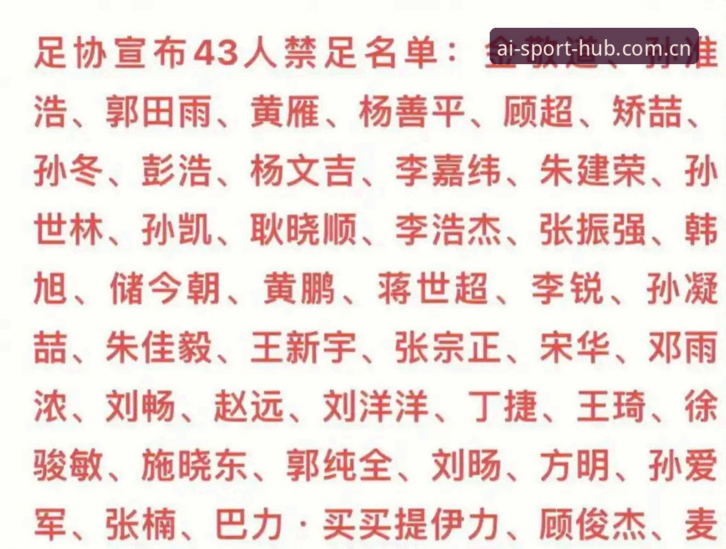 爱体育福利活动 中国足协第三批禁足名单最新动态:65人受罚,多名俱乐部高管终身禁赛