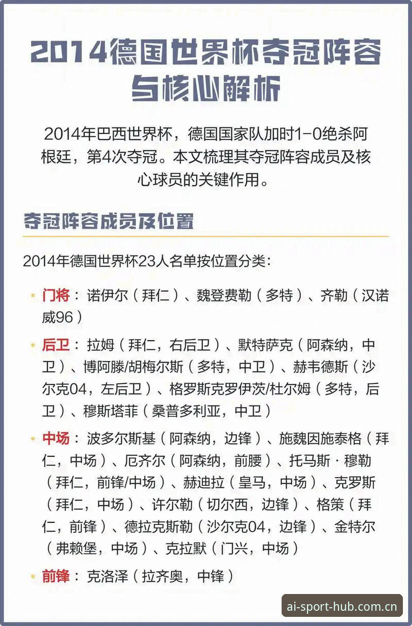 德国队世界杯阵容解析：从诺伊尔回归到爱体育平台观赛操作教程