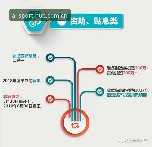 爱体育平台下载实用指南：老用户分享的福利获取与充值技巧