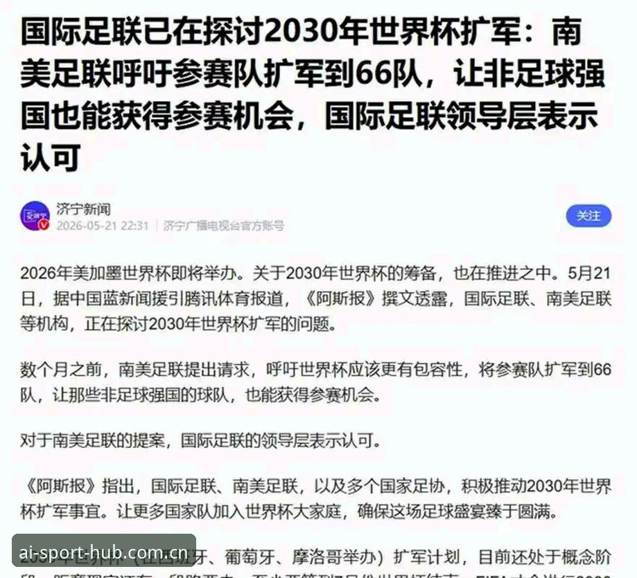 2030世界杯扩军至66队？从爱体育平台看中国足球的新机遇